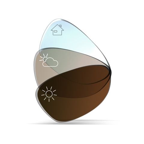  Tròng Kính Đổi Màu Nhật Hoya Nulux Sensity Grey (Có sẳn tại Việt Nam) 