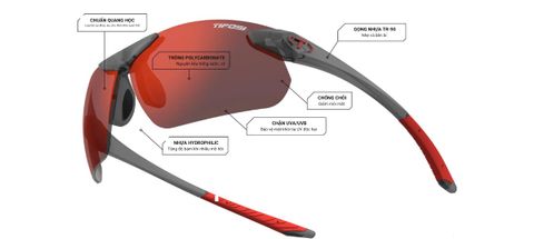  Tifosi Seek Fc 2.0 Kính Mát Thể Thao Chính Hãng 