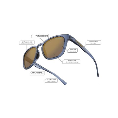  Kính Mát Thể Thao Tifosi Smirk - Tròng phân cực Polarized 