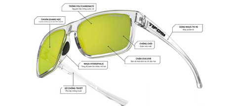  Kính Mát Thể Thao Tifosi SWICK - Lắp Được Độ Cận Loạn 