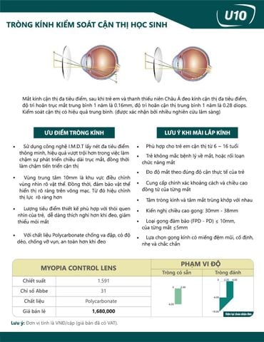  Tròng Kính Chemi Myopia Control Lens Kiểm Soát Cận Thị Học Sinh 