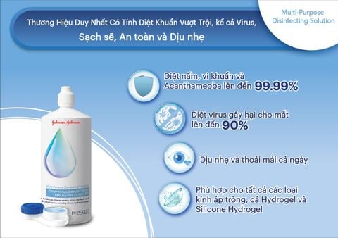  Dung Dịch Khử Trùng Đa Năng ACUVUE Revita Lens Chính Hãng (Dùng cho lens mềm) 