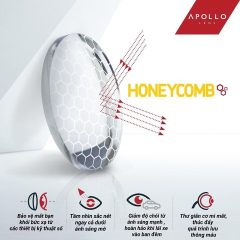  Đơn Tròng Cận Loạn Apollo Blutect Plus Honeycomb 