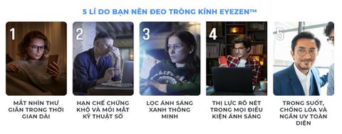  Tròng Kính Chống Ánh Sáng Xanh Essilor Eyezen Start Stock 