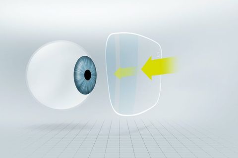  Tròng Kính Zeiss Duravision® Platinum UV 