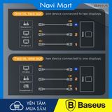 Thiết bị chia cổng HDMI hai chiều Baseus Matrix HDMI Splitter