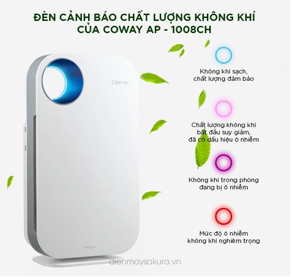  Máy lọc không khí Coway AP-1008CH (Diện tích 33m2) 