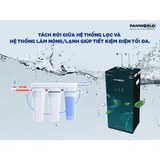  Máy Lọc Nước Nóng - Lạnh - Nguội Panworld PW-9204 