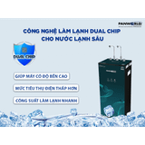  Máy Lọc Nước Nóng - Lạnh - Nguội Panworld PW-9204 