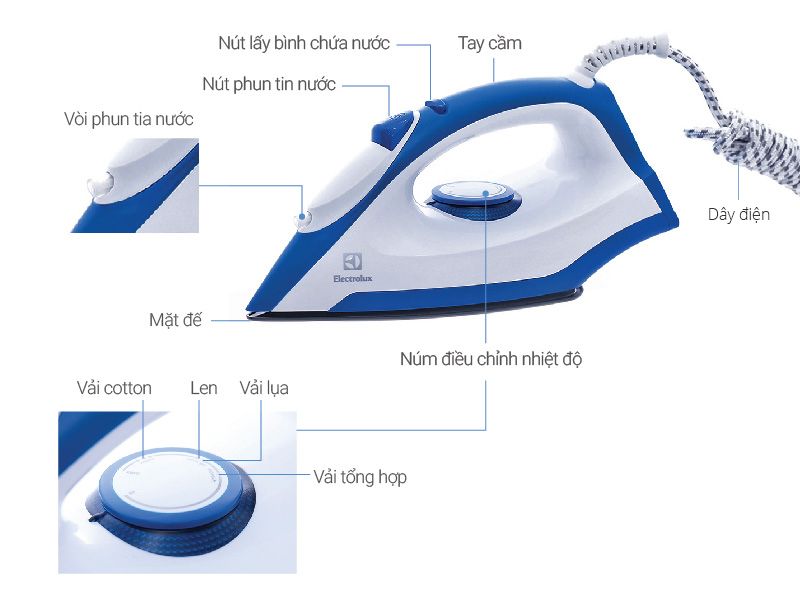  Bàn ủi Electrolux EDI2004 