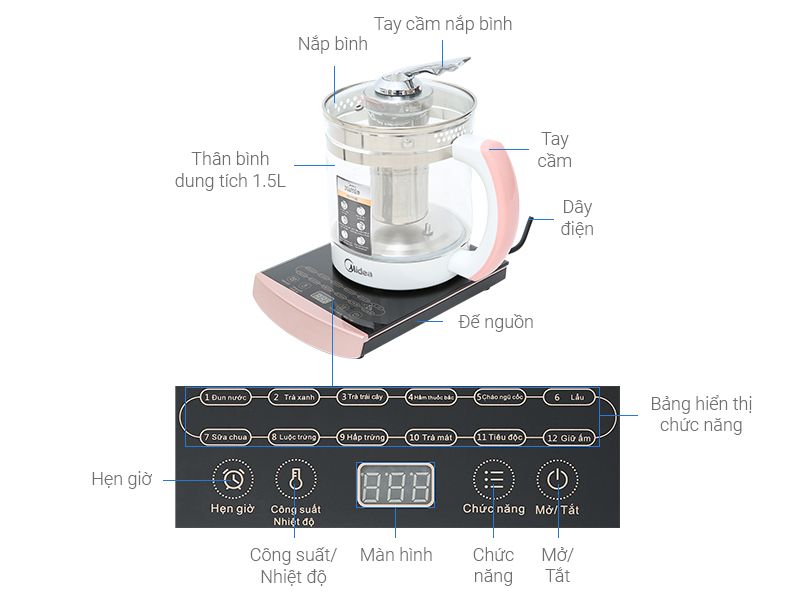  Bình đun siêu tốc Midea MK-17HC -  Hàng chính hãng 