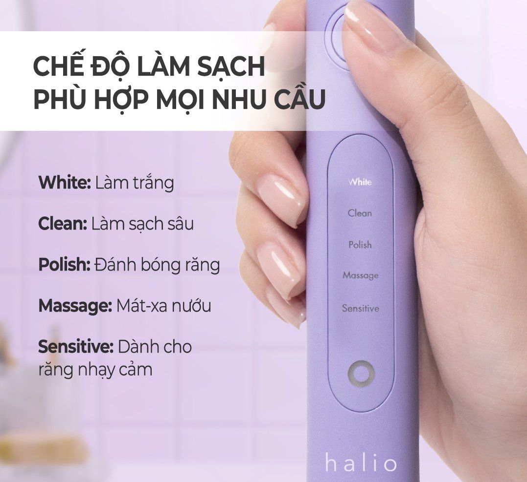  Máy tăm nước cầm tay Halio UltraClean Oral Irrigator - Periwinkle 