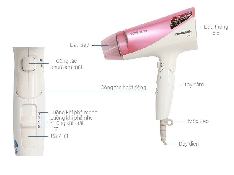  Máy sấy tóc Panasonic PAST-EH-NE71-P645 