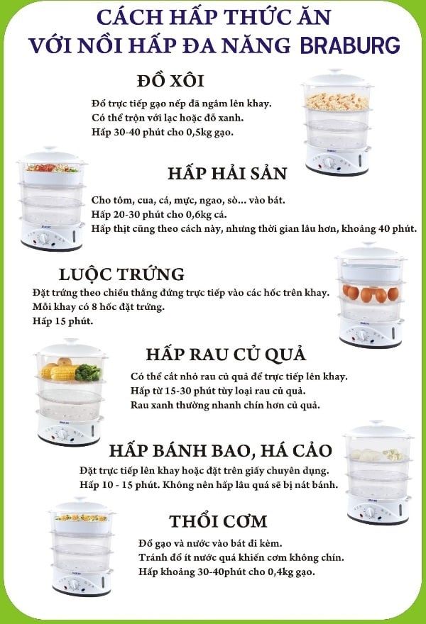  Nồi hấp điện 3 tầng Braburg B3L (Trắng) - Hàng chính hãng 