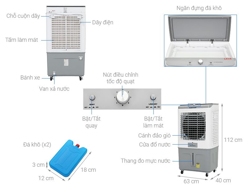  Quạt điều hòa Sunhouse SHD7757 Hàng chính hãng 