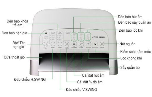  Máy lọc không khí và hút ẩm Sharp DW-J27FV-S 