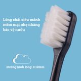  Hộp 8 chiếc bàn chải đánh răng SPAZZOLINO loại siêu mềm mại bảo vệ nướu 