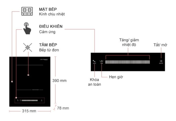 Bếp từ đơn JUNGER IS-22 - THAILAND