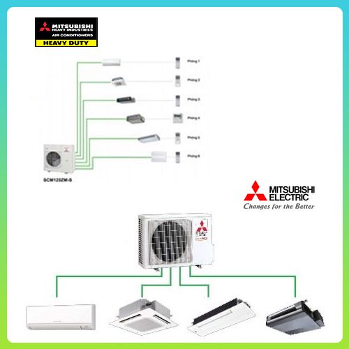 dong-da-ket-noi-multi