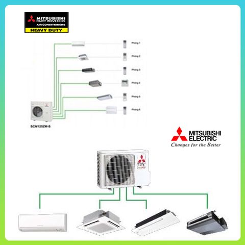 Dòng đa kết nối Multi