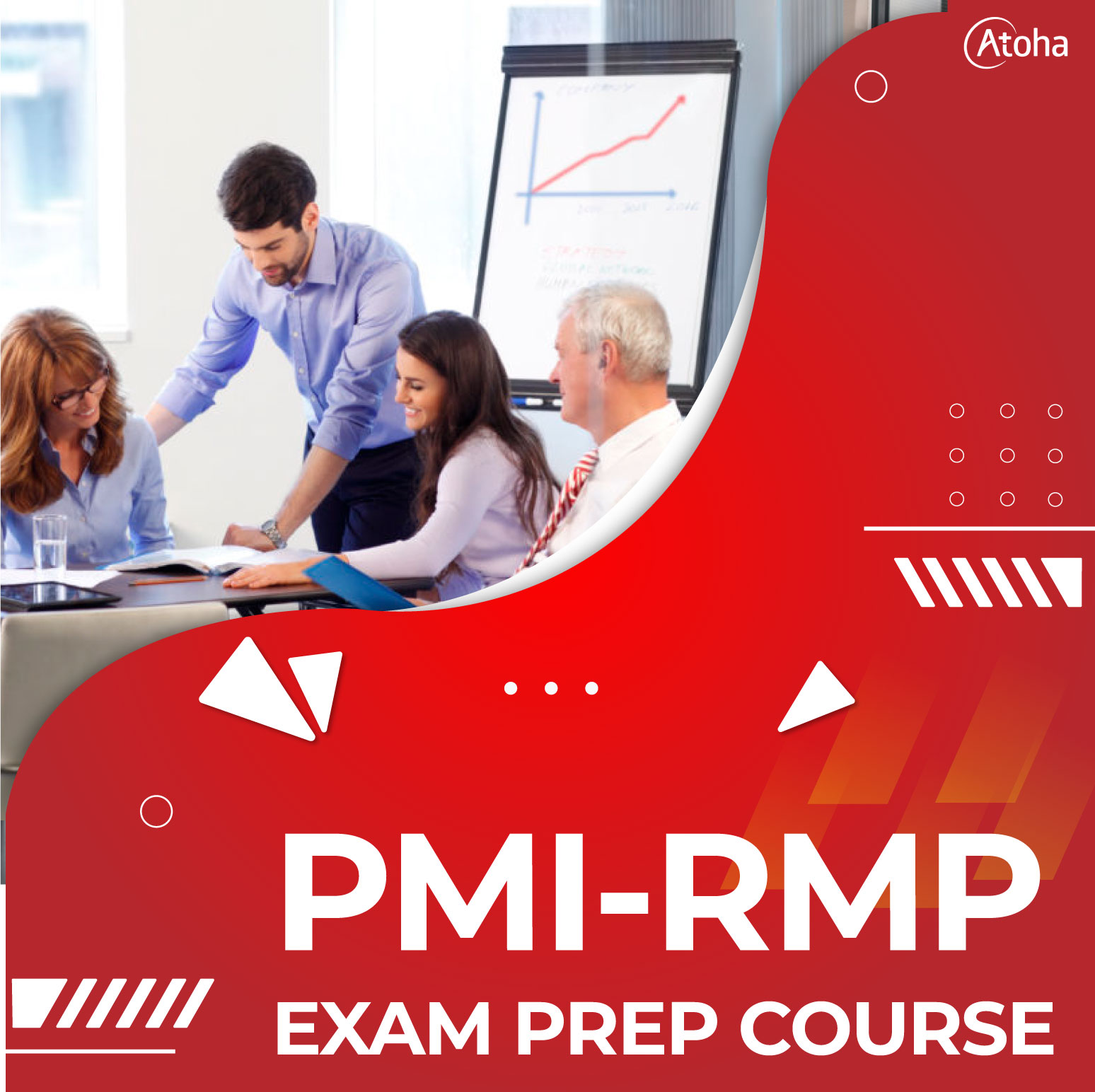 PMI-RMP Deutsch Prüfung