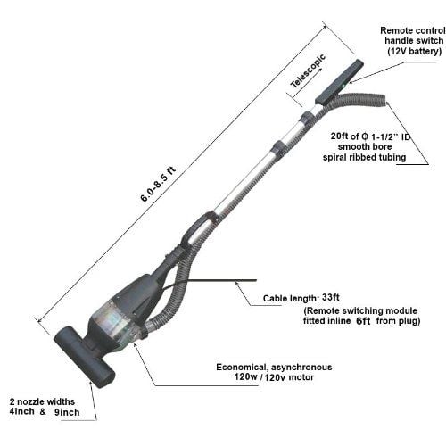 Máy Vệ Sinh Đáy Hồ - JEBAO PC-3/ vệ sinh hồ cá/ vệ sinh bể bơi – CÔNG TY CỔ  PHẦN DỊCH VỤ TỔNG HỢP ÁNH DƯƠNG