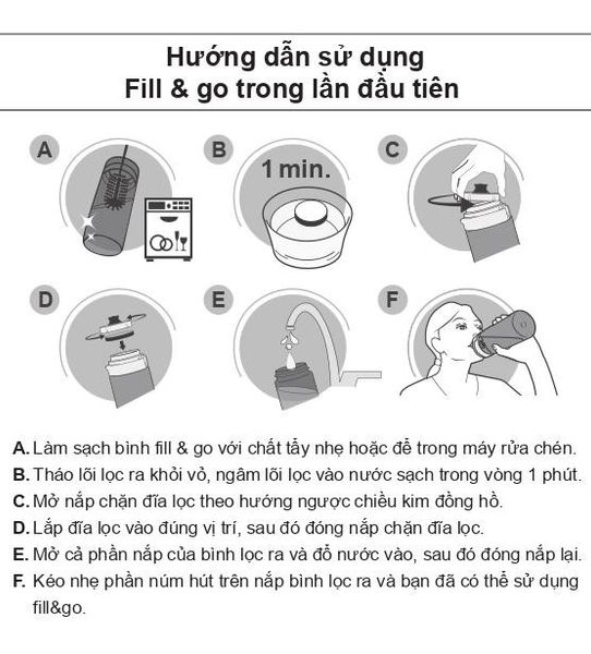 Bình lọc nước BRITA Vital Blue 600ml (có sẵn 1 đĩa lọc MicroDisc) - Thương hiệu Đức