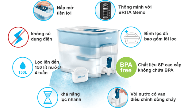 Combo bình lọc nước BRITA Flow 8.2L +  Hộp 3 lõi lọc BRITA Maxtra Plus - Thương hiệu đến từ Đức