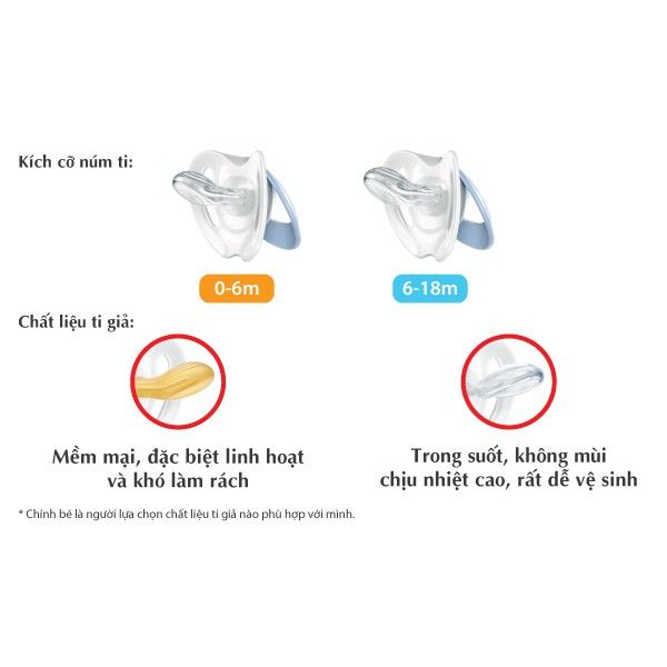 [Chính hãng] Ti giả chỉnh nha silicon siêu mềm NUK Silicone Genius - CHLB Đức
