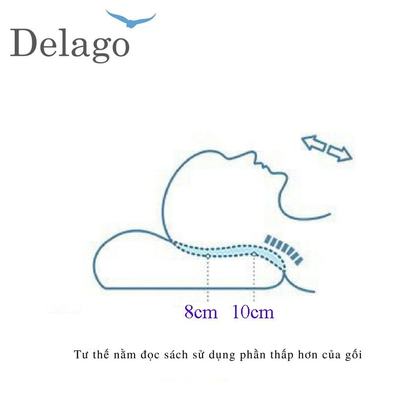Gối chống đau vai gáy Akemi Ergonomic – Malaysia