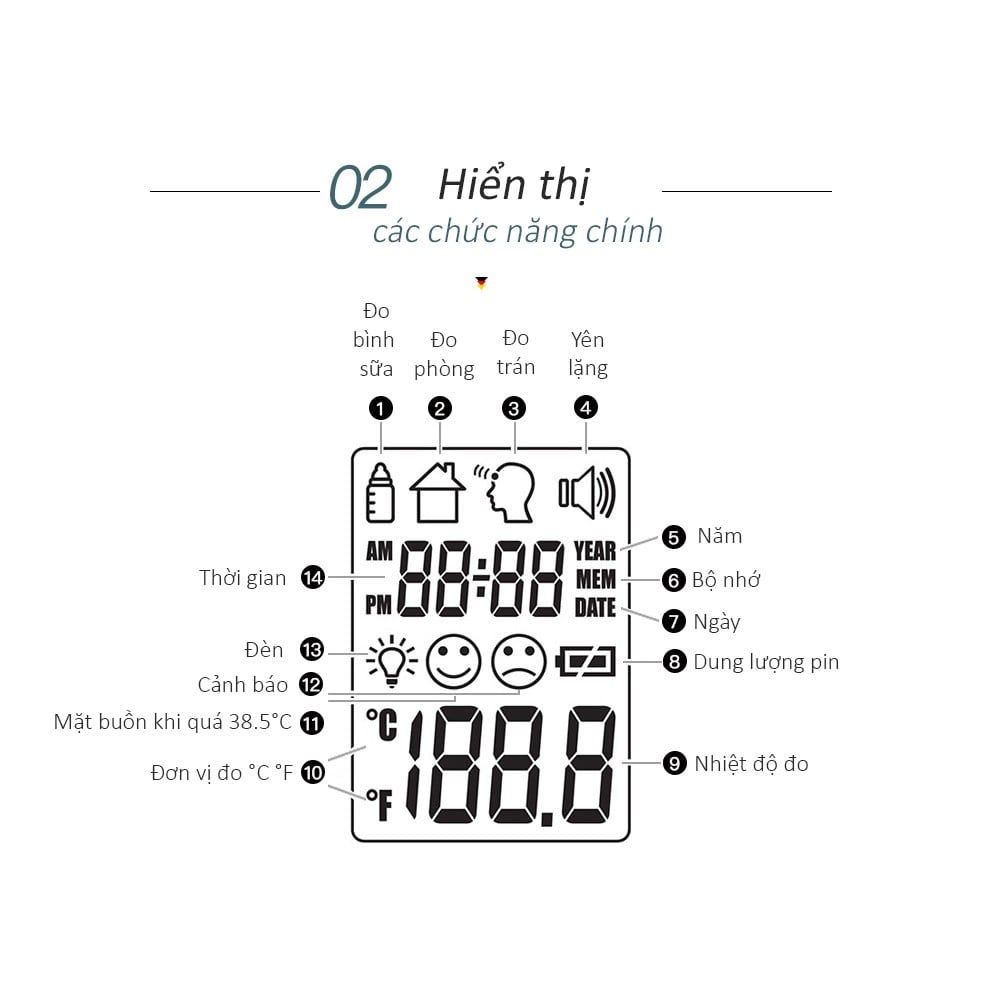 Nhiệt kế điện tử đo trán Beurer FT90