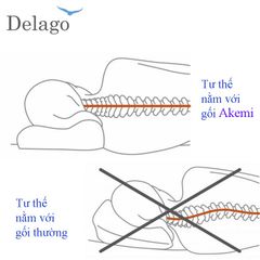 Gối chống đau vai gáy Akemi Ergonomic – Malaysia