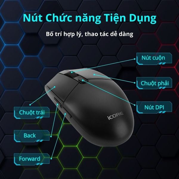 Chuột Gaming Không Dây iCore GM08 Silent 12000 DPI – Giá Rẻ, Hiệu Năng Đỉnh Cho Game Thủ