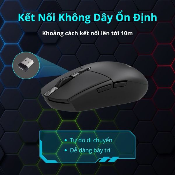 Chuột Gaming Không Dây iCore GM08 Silent 12000 DPI – Giá Rẻ, Hiệu Năng Đỉnh Cho Game Thủ