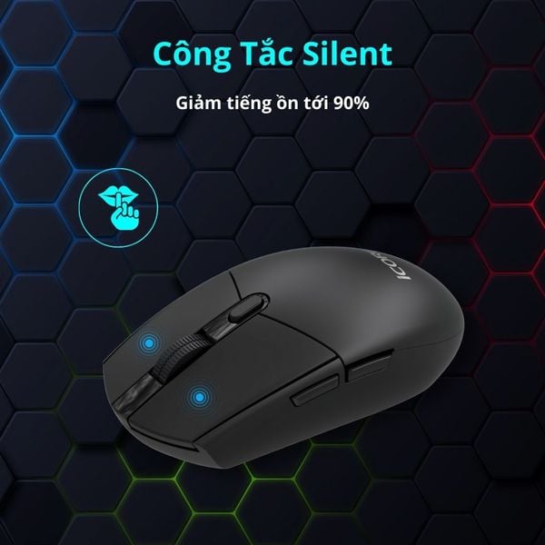 Chuột Gaming Không Dây iCore GM08 Silent 12000 DPI – Giá Rẻ, Hiệu Năng Đỉnh Cho Game Thủ