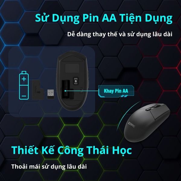 Chuột Gaming Không Dây iCore GM08 Silent 12000 DPI – Giá Rẻ, Hiệu Năng Đỉnh Cho Game Thủ