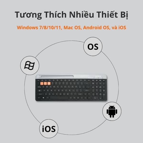 Bàn Phím Không Dây Bluetooth iCore IBK100 – Thiết Kế Tinh Tế, Đa Kết Nối, Giá Cực Tốt