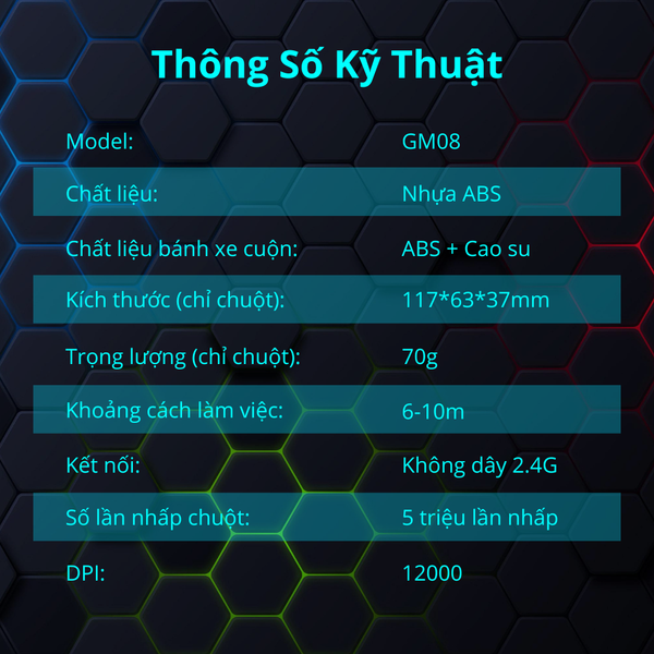 Chuột Gaming Không Dây iCore GM08 Silent 12000 DPI – Giá Rẻ, Hiệu Năng Đỉnh Cho Game Thủ