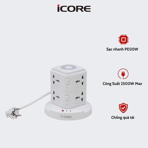 Ổ Cắm Điện iCore ITS100C