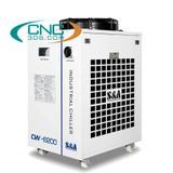 Máy làm lạnh nước CW6200AI