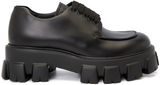 Giày Prada Monolith Lace Up 'Black' 2EE356-B4L-F0002