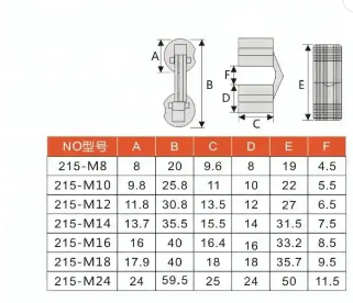 Bản lề chữ thập hình trụ Vinahardware, bảy màu H0047D14