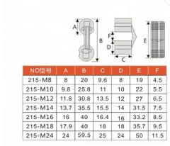 Bản lề chữ thập hình trụ Vinahardware, bảy màu H0047D14