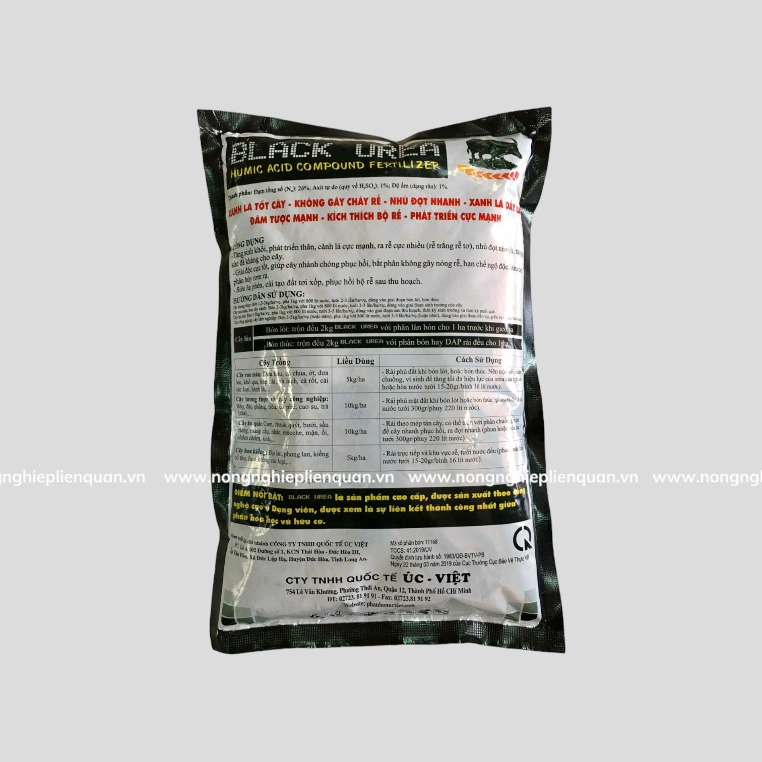 BLACK UREA