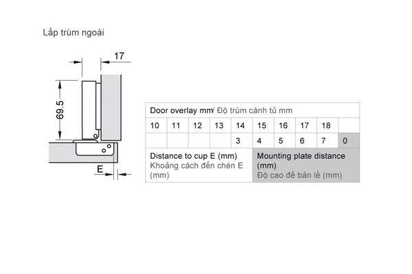 Bản lề Hafele METALLA SM 110 độ, trọn bộ DIY