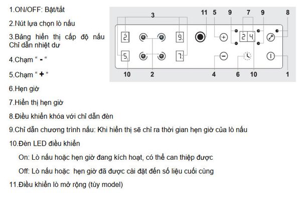 Bếp từ Rosieres RVEF633INK 3 vùng nấu