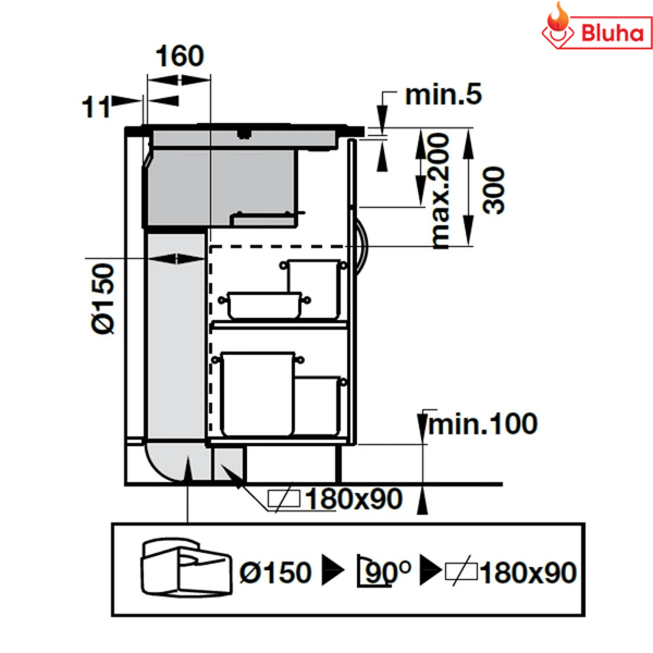 Bếp từ kết hợp hút mùi Hafele 4 vùng nấu IHH77A