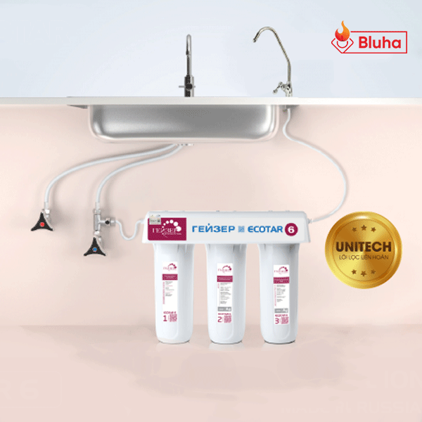 Máy lọc nước Geyser ECOTAR 6 ion Canxi