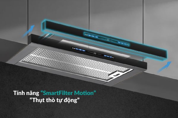 MÁY HÚT MÙI GRANDX GX H70F75B