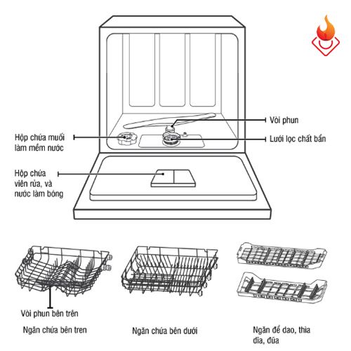 Máy rửa bát Kocher KDEU-8838